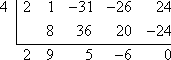 synthetic division with x = 4; 4 is outside on the left, followed by a vertical line for this and the next row; the first row inside the division is 2 1 −31 −26 24; the second row inside leads with an empty space, followed by 8 36 30 −24; below this is a horizontal "equals" bar, followed by the answer row, containing 2 9 5 −6 0