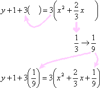 y + 1 + 3(1/9) = 3(x^2 + (2/3)x + 1/9)